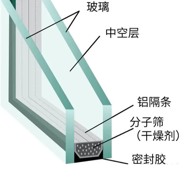 insulating glass sealing robot machine