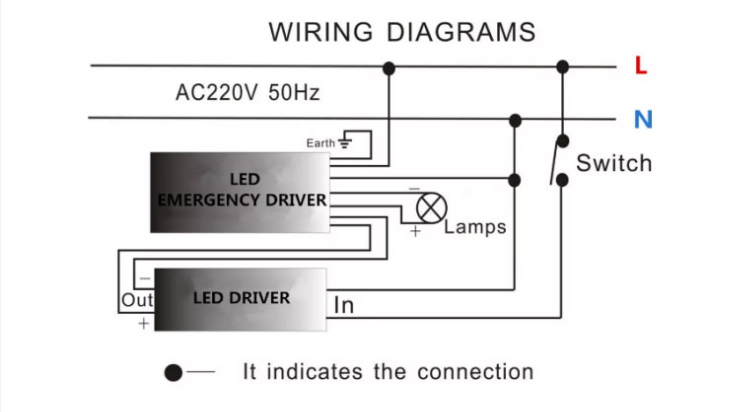 wiring diagram for led emergency pack