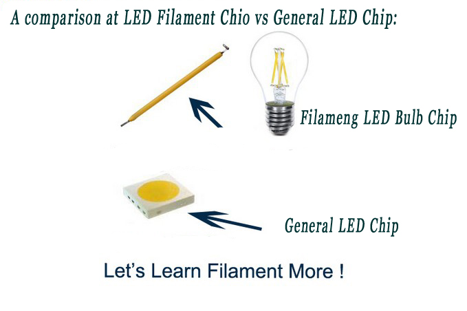 led filament bulb