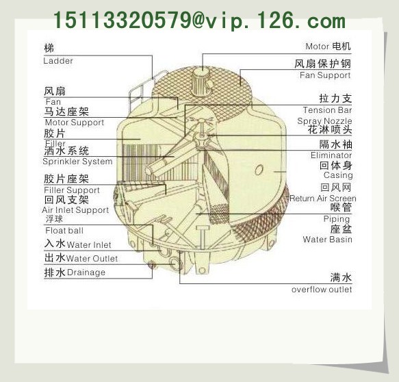 water cooling tower structure