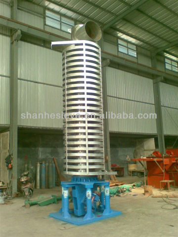 Vibrating Vertical Conveyor; Vibration Vertical Lifter with losing heat
