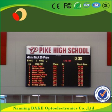 Indoor P3 P5 fixed economical large digital counter led display