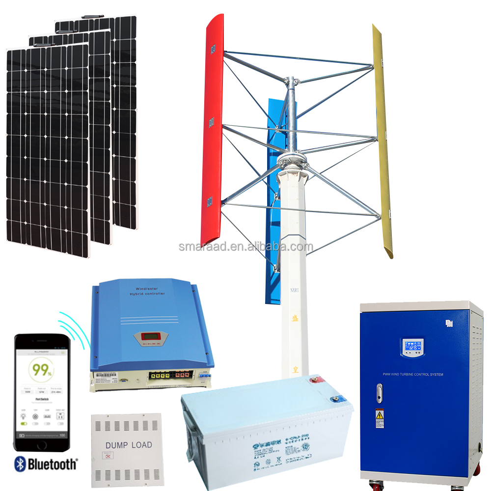 H type wind & solar power system