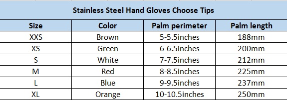 stainless steel safety glove specification