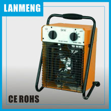 Industrial electrical fan heater