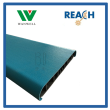 Vinyl protector wall guard