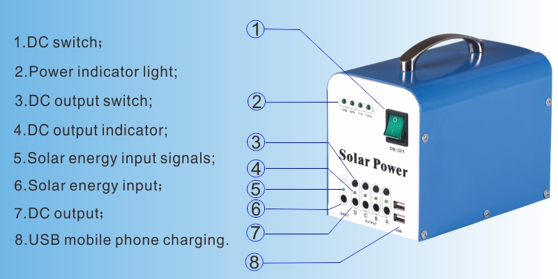 solar lighting kit