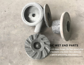 Sic Ceramic Slurry Pump Parts