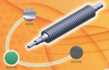 H1610-42 Heating Rollers made by Shanghai Donghui Roller