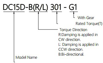 Rotary Damper For Coffee Maker