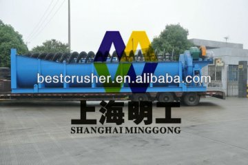 FG500 High weir type Classifier for classifying