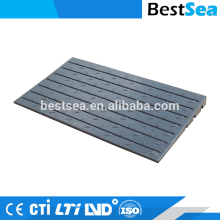 3 channels cable threshold ramp