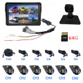 10.1 inch 6 channel voertuigmonitor System Ondersteuning 2.5d touch/h.265 Compressiestandaardfunctie