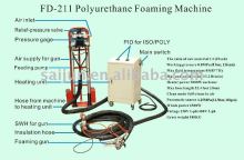polyurethane spary foaming machine