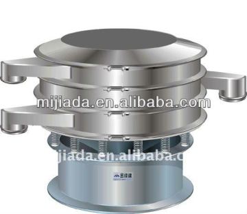 CE High Quality plastic Circular Vibrating Seive in China