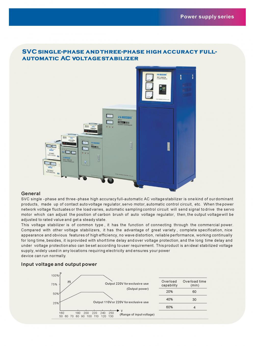 automatic high accuracy servo motor