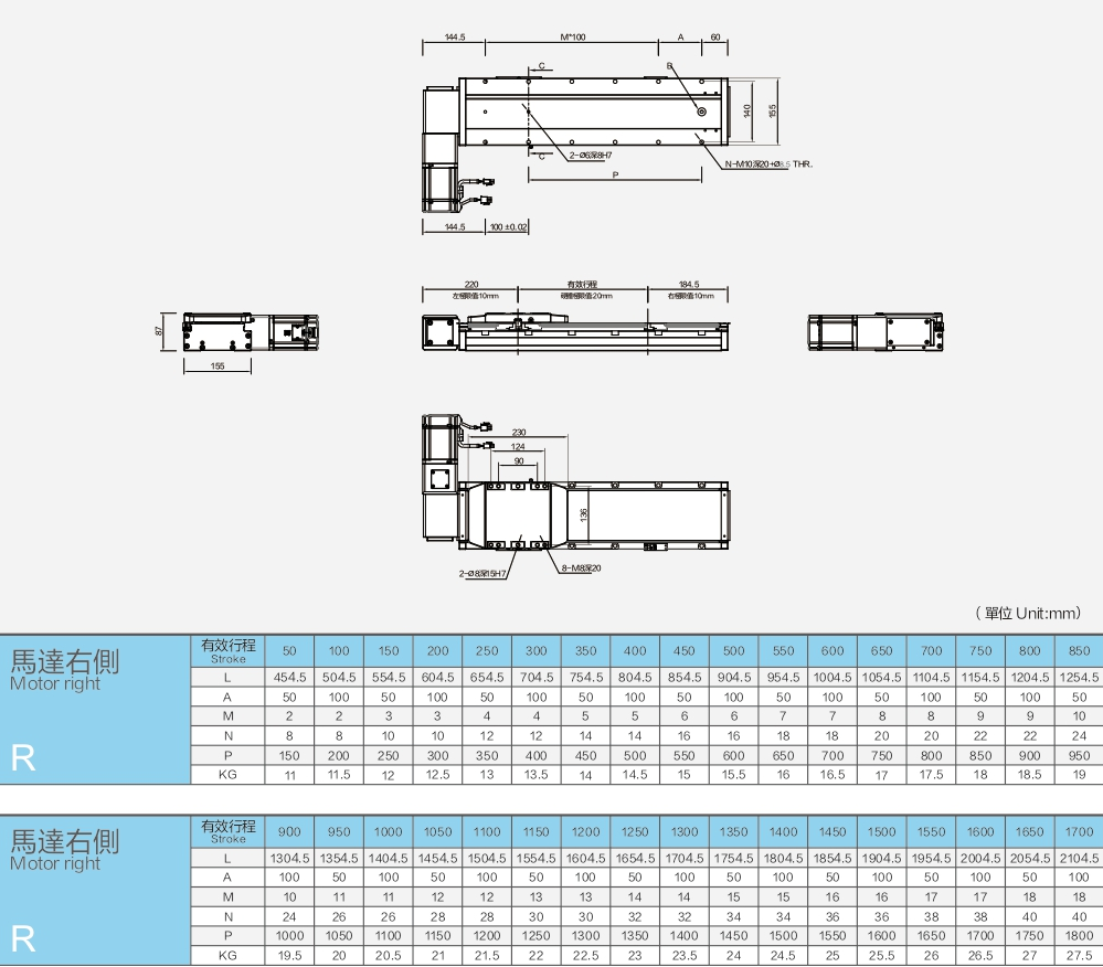 Built In Belt Module Atb15