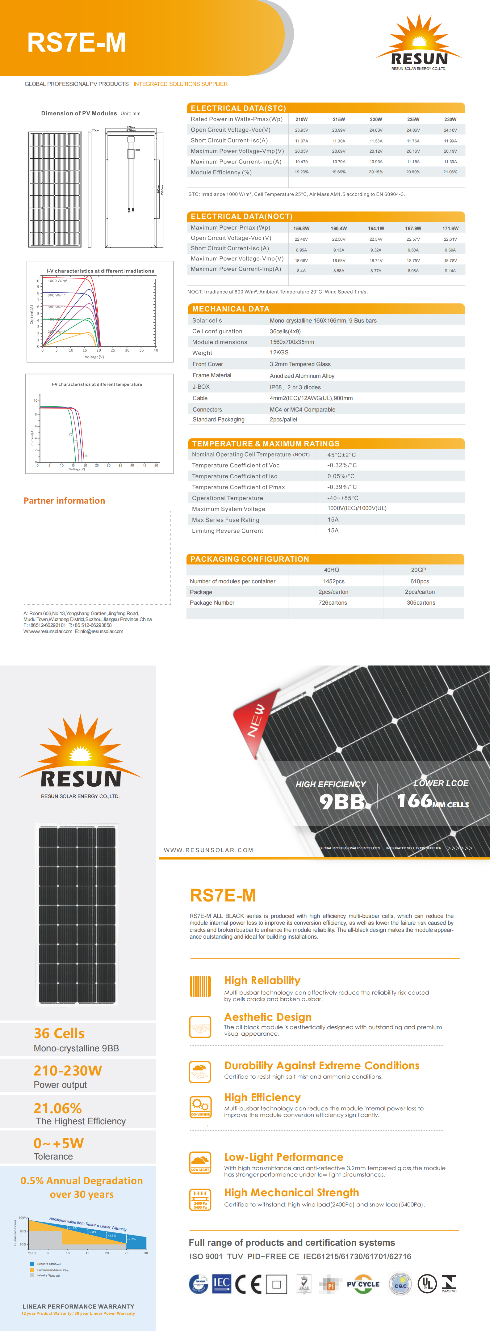 RS7E-M MONO 9BB 210-230W_00