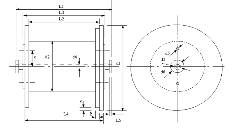 Drum Structure