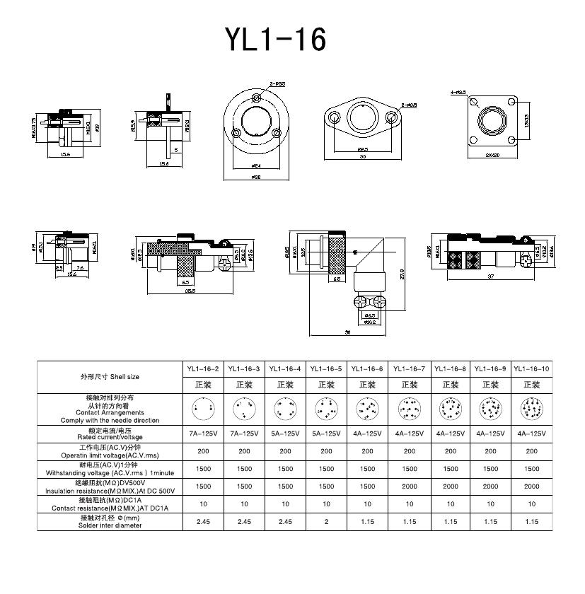 nombre predeterminado default name