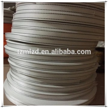 The Most Professional Kevlar Nomex Webbing