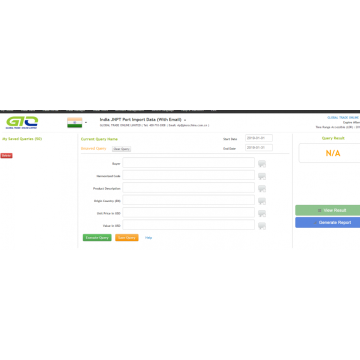 India Importer And Export List