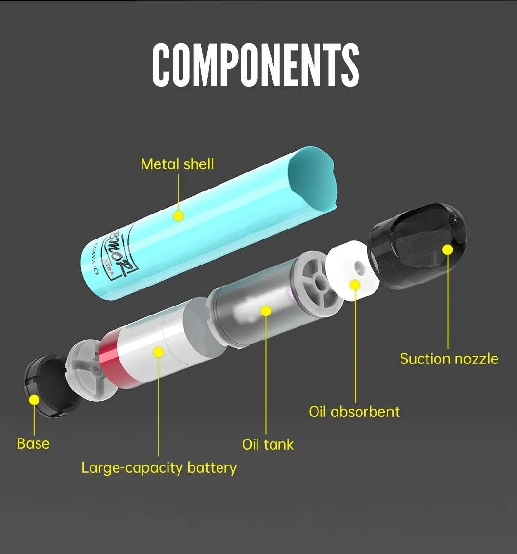 Cotton Coil Cartridge E-Cigarettes Custom Logo Disposable Vape OEM