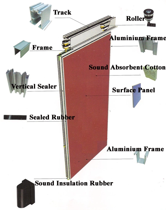 Acoustic Folding Wooden Foldable Acoustic Partition Wall Movable Wooden Partitions Foldable Divider Wall