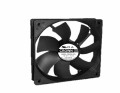 120x25 Sunucu DC Fan A8 Ev Tekstili