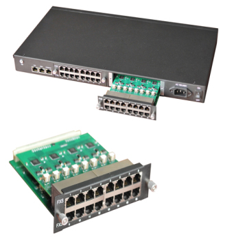 VoIP Gateway H.248/SIP/MGCP 8FXS+8FXO VoIP Gateway/ATA/IAD