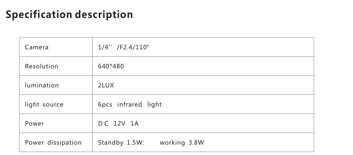 Smart Doorbell Camera