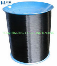 Nylon coated wire,nylon coated steel wire