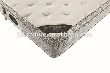 Waterproof Outdoor Mattress, foam mattress