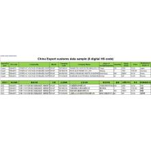 AC Voltage- I-export ang Customs Data