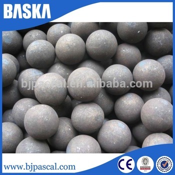 Reliable Chinese Supplier steel forged steel grinding ball