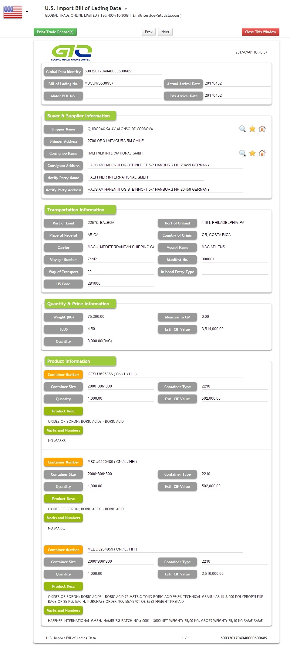 Boric Acid USA Mengimpor Data Bea Cukai