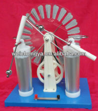 induction machine physics experiment apparatus
