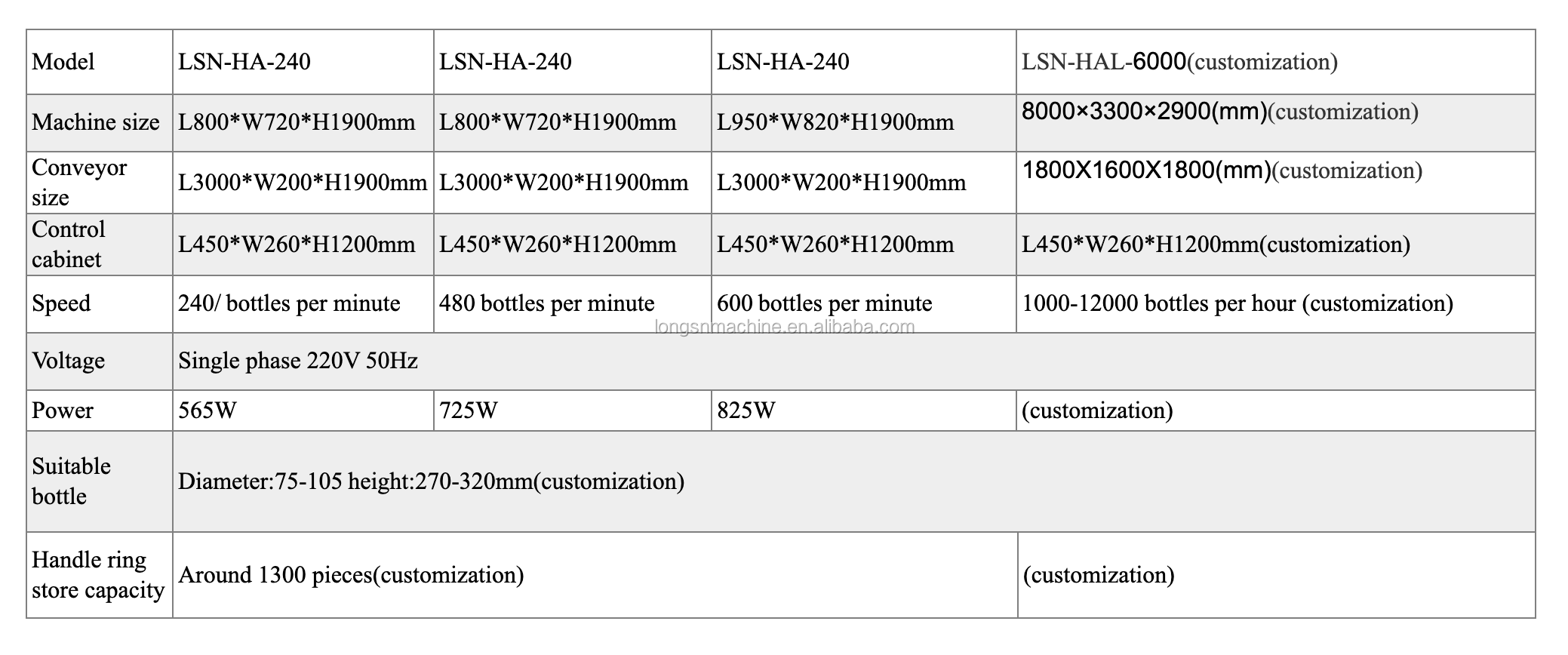 Fully automatic plastic bottled handle inserts machine handle ring lifting insert machine ring pull cap cap machine