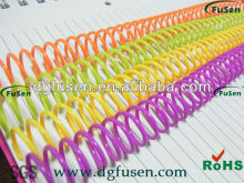 Plastic coils binding for school supply