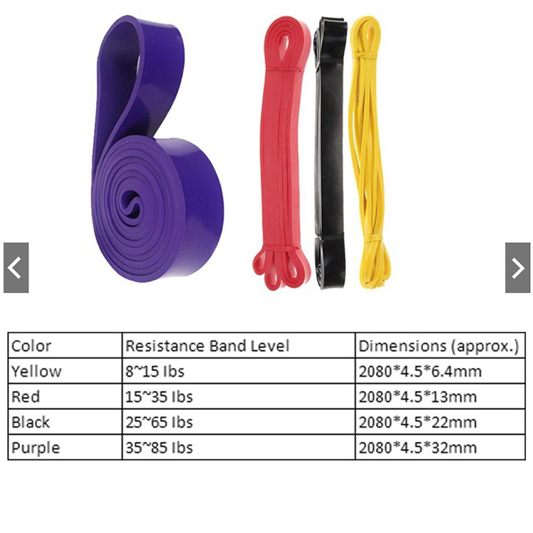 Malakas na Tungkulin Yoga Fitness Power Resistance Band Set