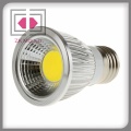 LED dissipateur de chaleur