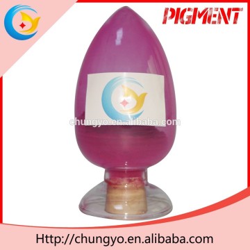 Thermochromic Pigment Thermochromic Powder