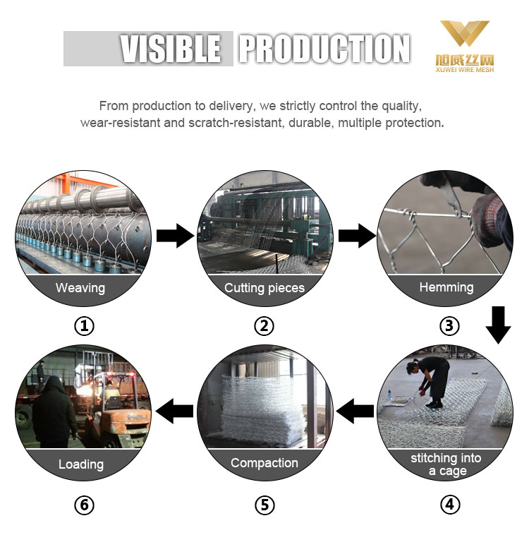 Gabion Box Stone Basket Hexagonal Woven wire mesh for stone loading for river flood control