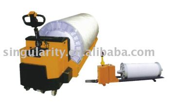 YDC-DV fully loaded beam trolly