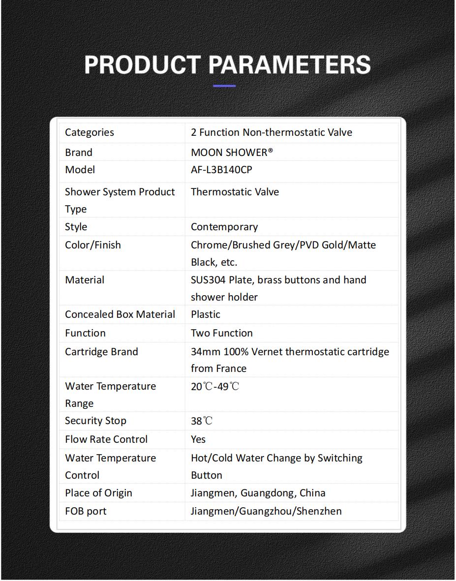 Valve parameters AF-L3B140_00