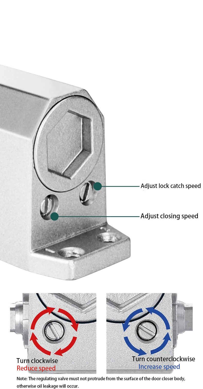 الباب أقرب door closer