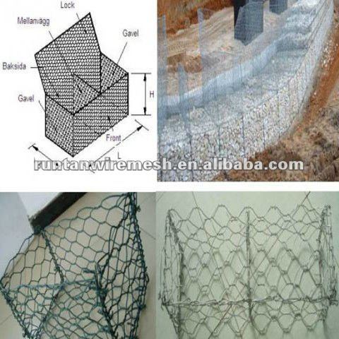 Gabion/gabions/gabion box(real factory)