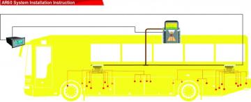 Bus / Truck Lubrication System ,Vehicle Lubrication System