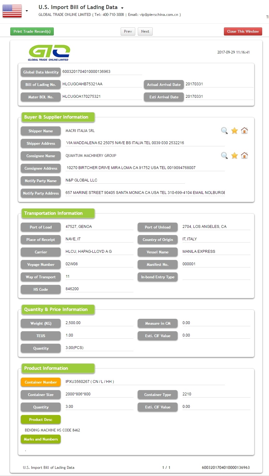 Mekanik menekan US Impor Bill of Lading Data