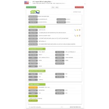 Prentsa mekanikoak AEBetako Inportazioen Bill of Lading Datuak